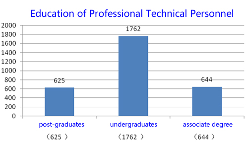 伟德体育 - 综合体育赛事平台|奥体中心相助同伴
